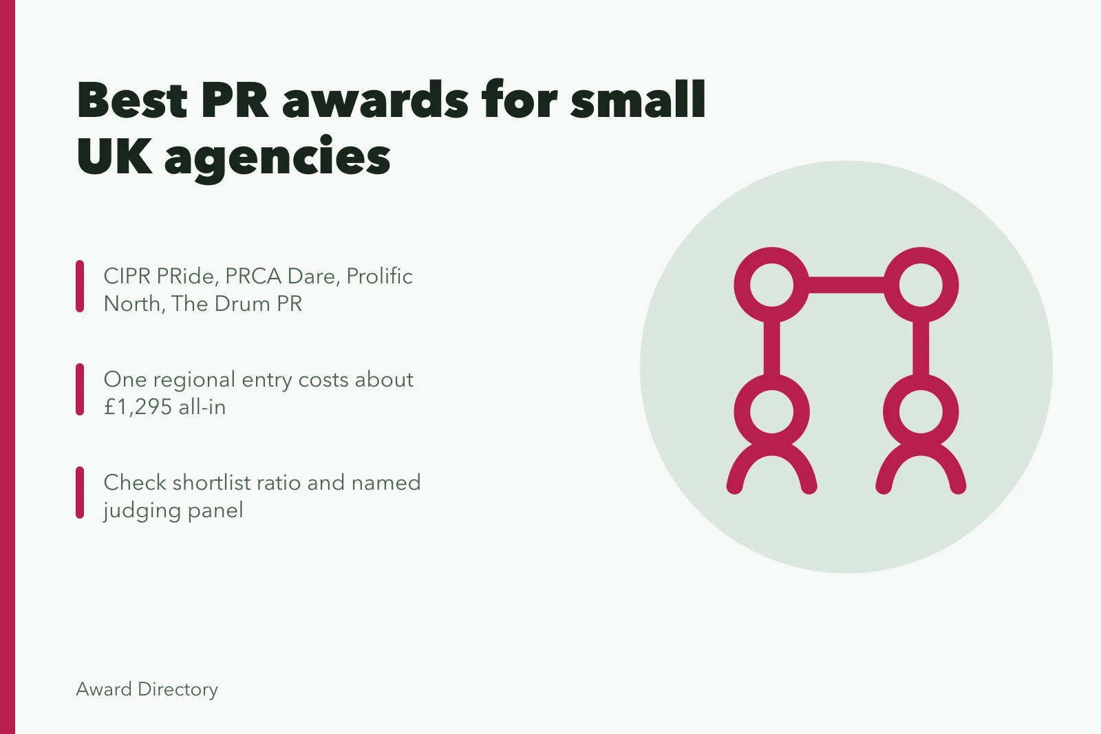 Comparison of PR award schemes for small UK agencies