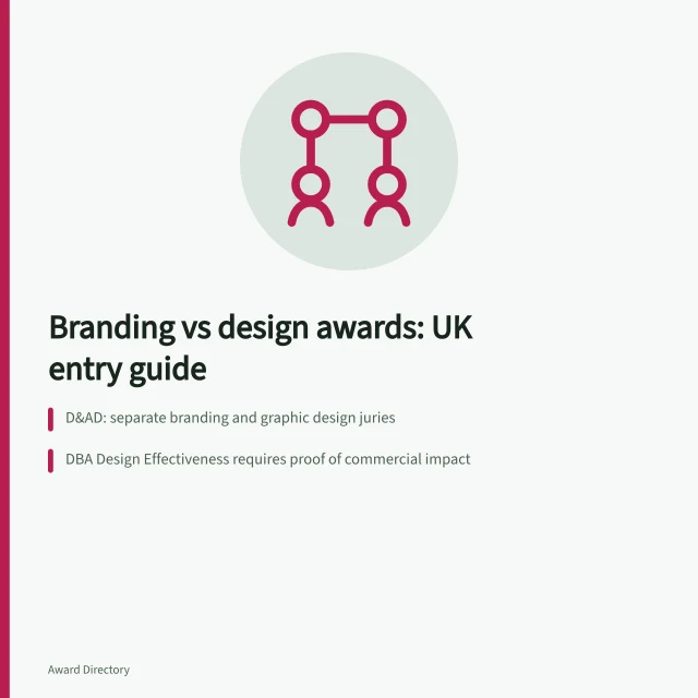 Comparison of branding and design awards for UK firms. Branding awards vs design awards: which should UK firms enter?