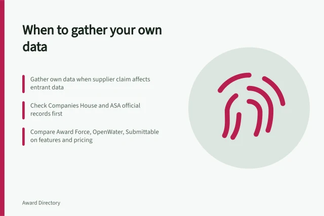 Card with three facts on gathering data for business awards tools. When to gather your own data for business awards: best tools to use