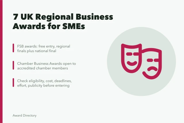 Card listing seven UK regional business awards for small firms