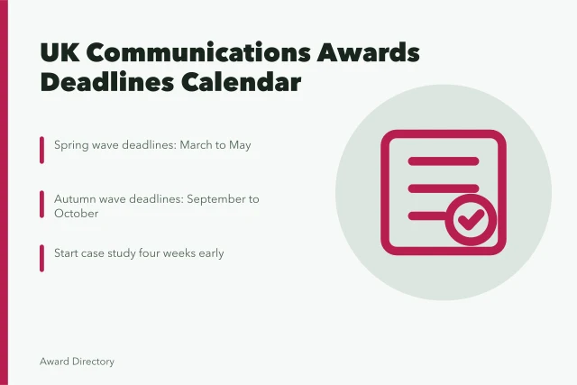Calendar showing UK communications awards deadlines for spring and autumn waves.