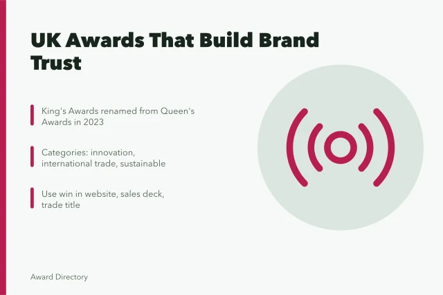 Card explaining King's Awards and UK company recognition reputation