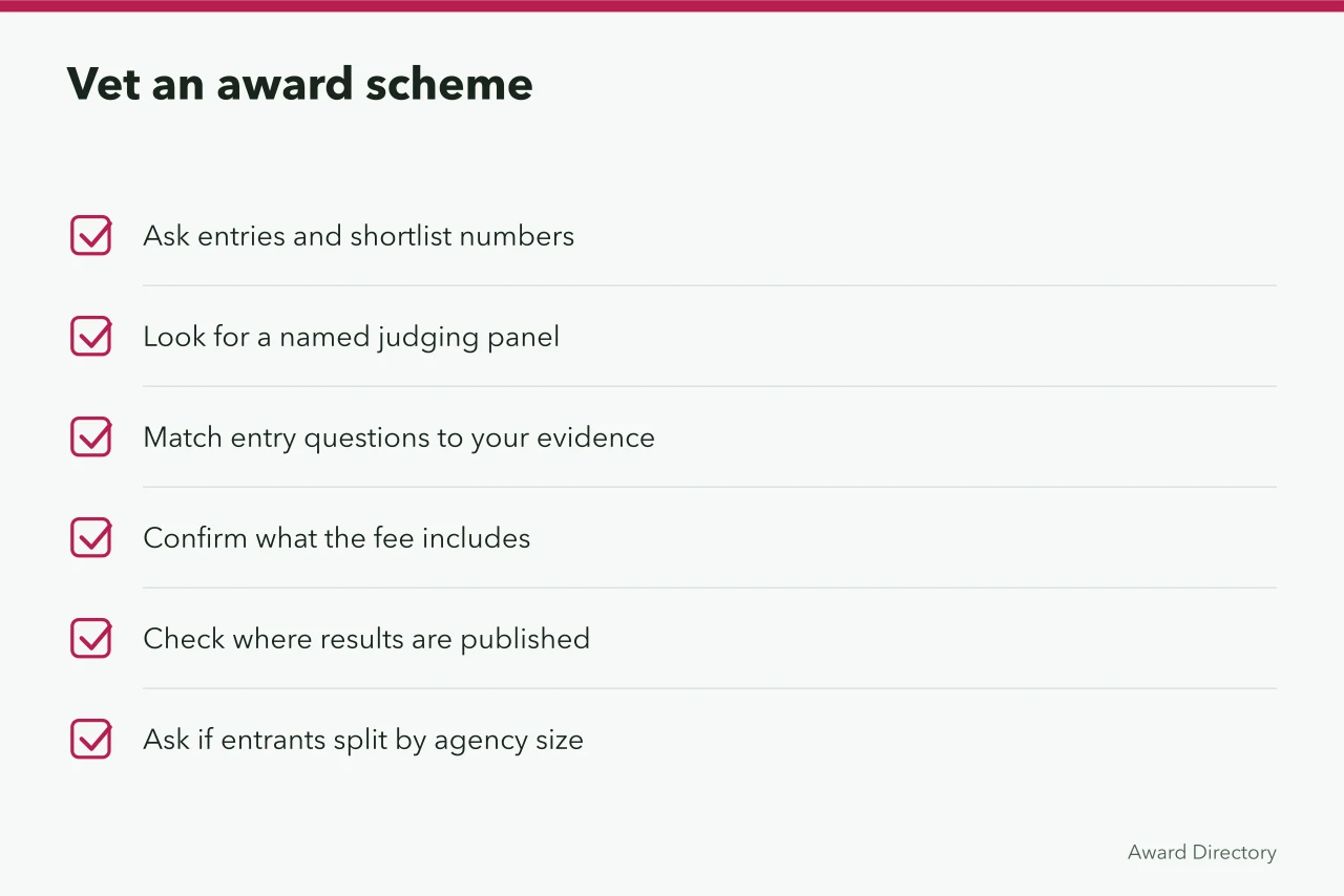 Checklist of questions to ask before paying an award entry fee (Which are the best PR awards for small UK agencies?)