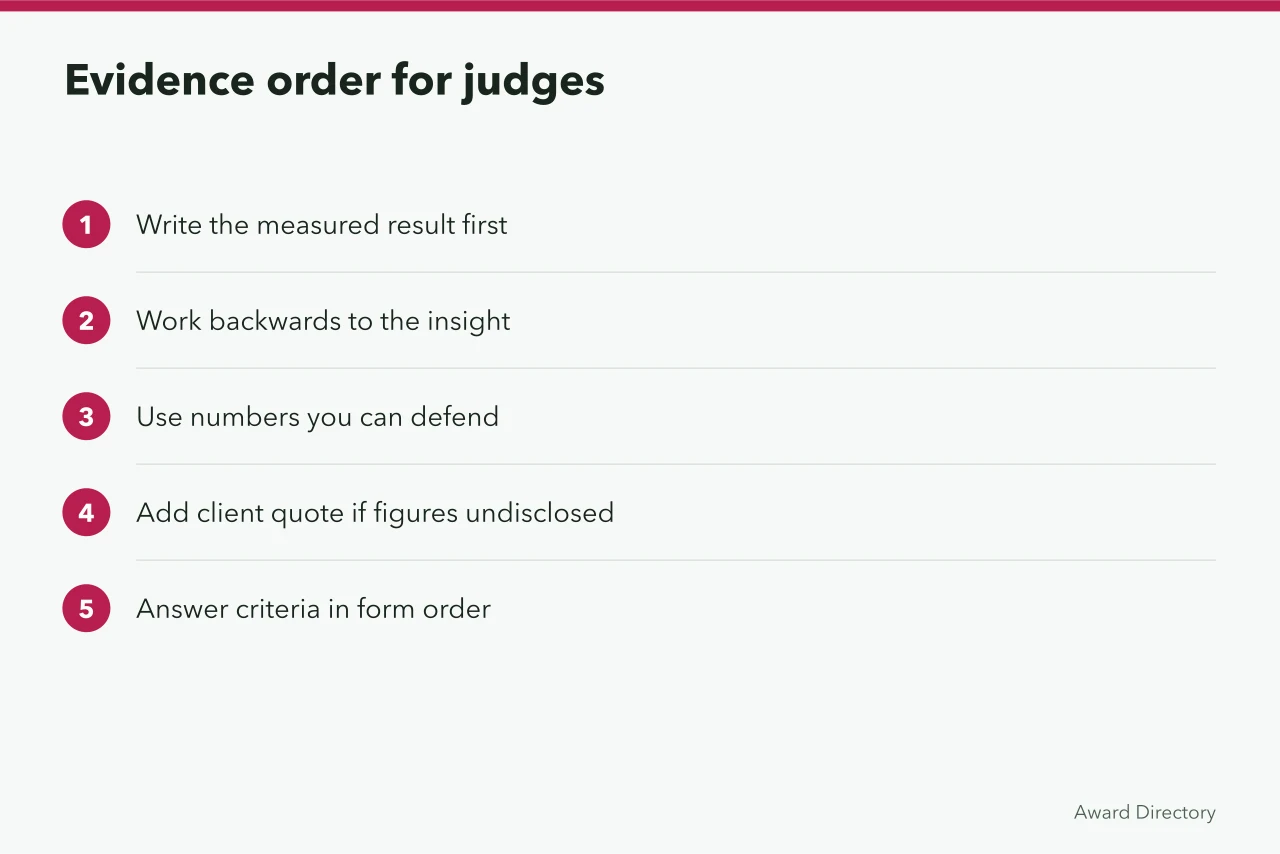 Five-step sequence for matching evidence to judging criteria (How to enter UK branding awards: tips for first-time entrants)